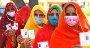 उंगली पर नाचता लोकतंत्र